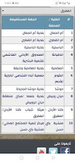 الإغاثة العاجلة